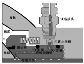 bifa·必发(中国)唯一官方网站