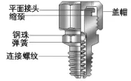 bifa·必发(中国)唯一官方网站