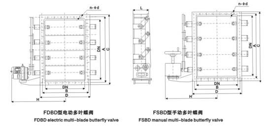 bifa·必发(中国)唯一官方网站